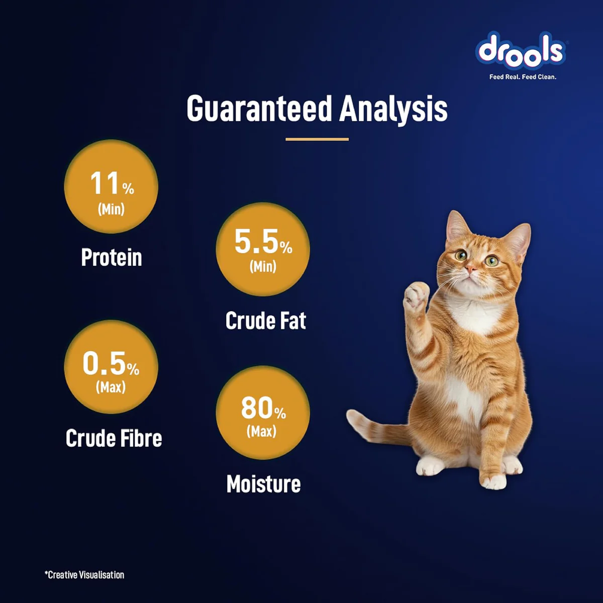 Drools Adult Cat Pouch Chicken Mousse Flavor 80g