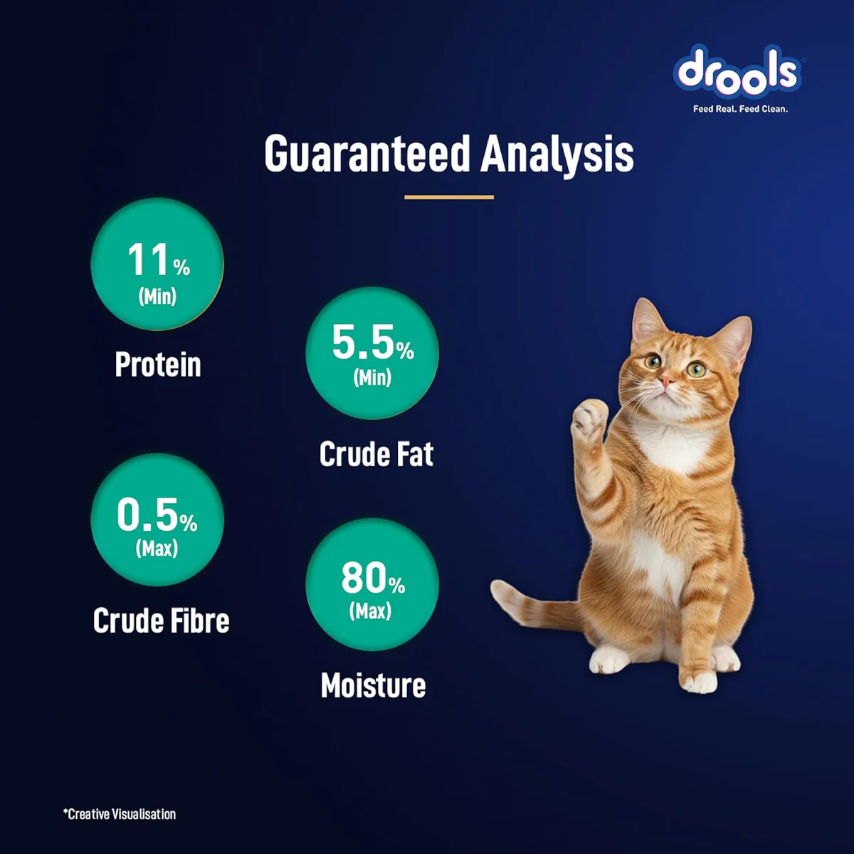 Drools Adult Cat Pouch Tuna Mousse Flavor 80g