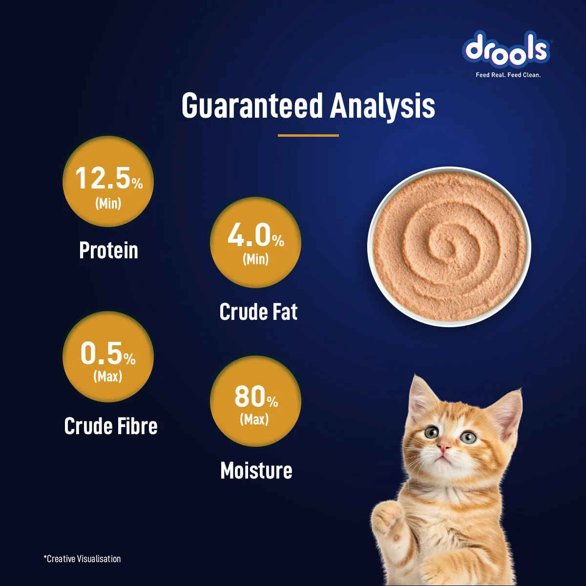 Drools Kitten Cat Pouch Chicken Mousse Flavor 80g