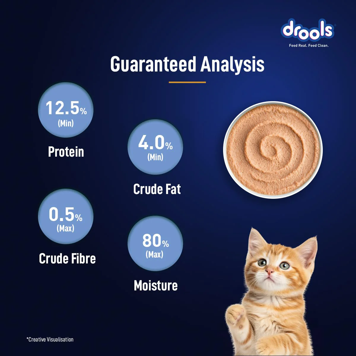 Drools Kitten Cat Pouch Ocean Fish Mousse Flavor 80g