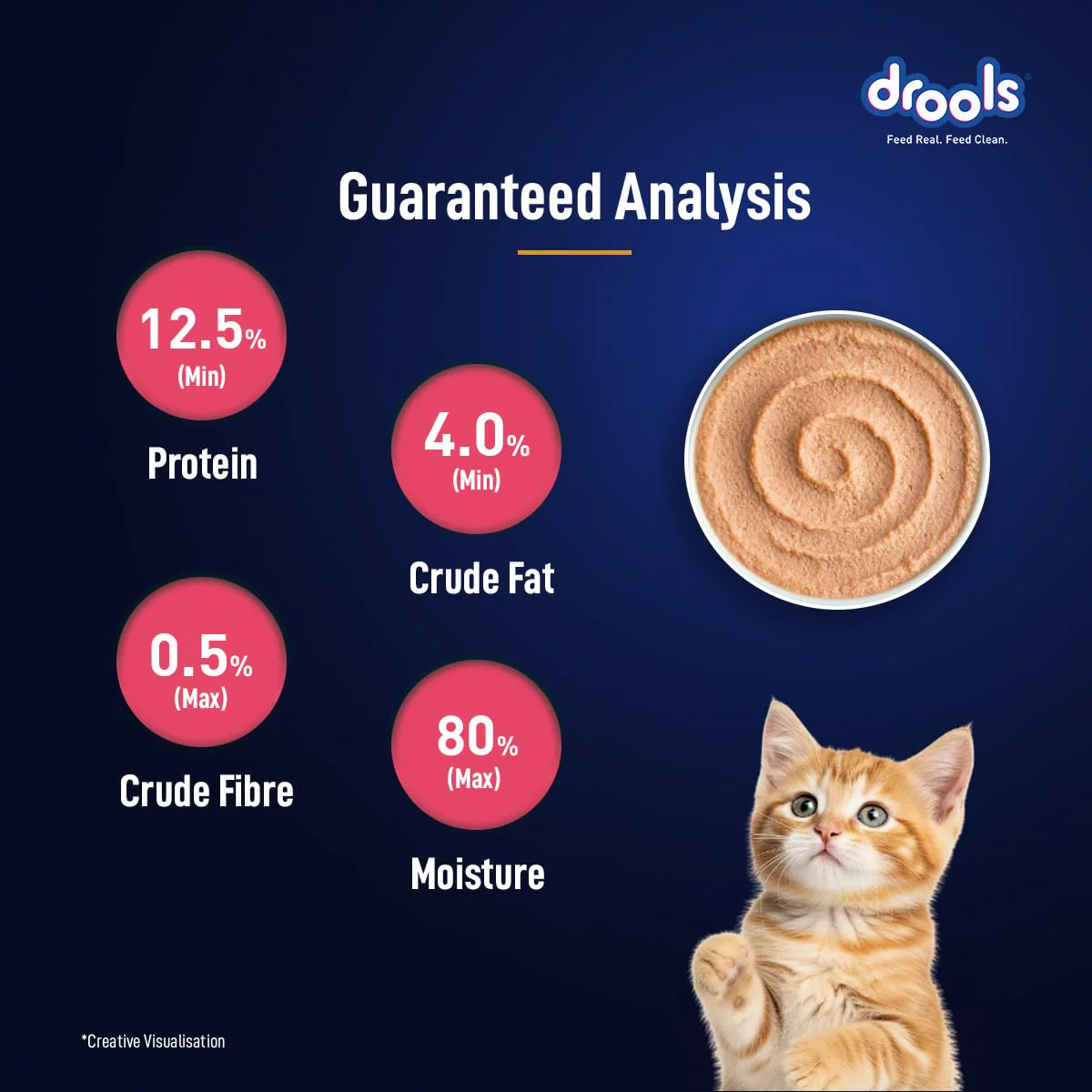 Drools Kitten Cat Pouch Salmon Mousse Flavor 80g