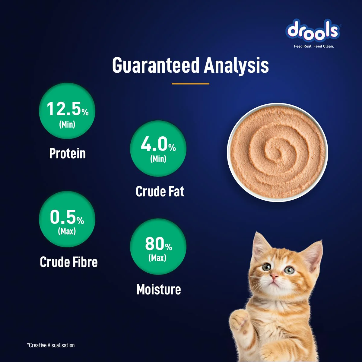 Drools Kitten Cat Pouch Tuna Mousse Flavor 80g