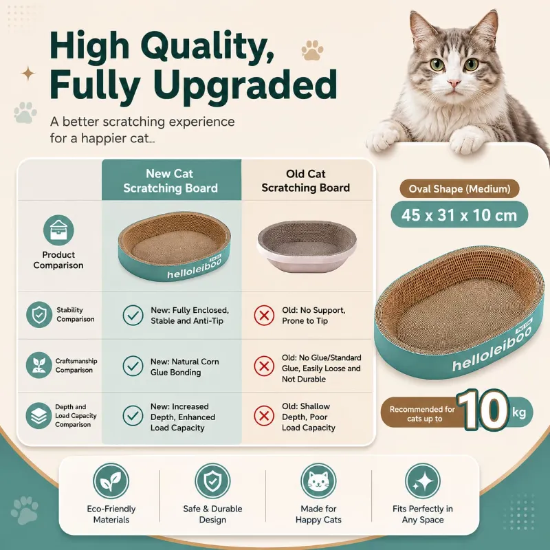 Helloleiboo Premium Oval Shape Pet Cat Cardboard Scratcher for Pet Cats & Kittens (Only for Dhaka Metro)