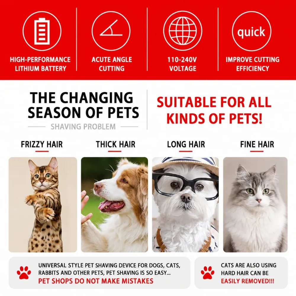 Pet Cat Electrical Trimmer Clipper for Grooming Hair & Fur
