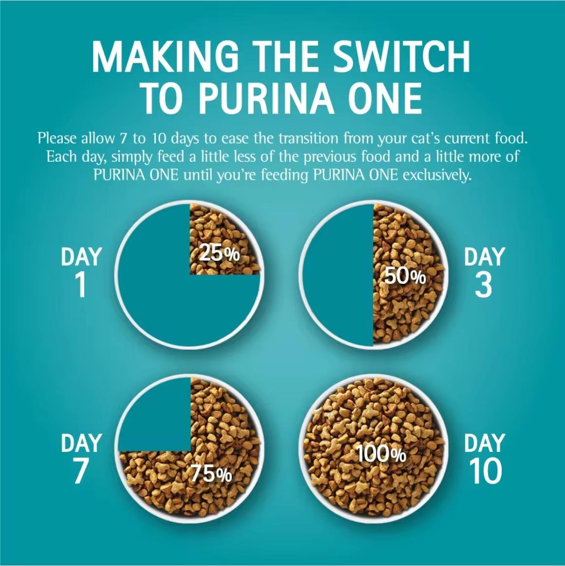 Purina One Adult Hairball Control with Chicken Dry Cat Food 6.6kg