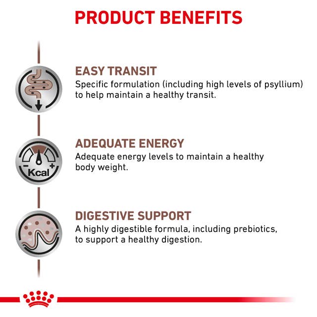 Royal Canin Expert Veterinary Health Nutrition Gastrointestinal S/O Fibre Response Dry Cat Food 2kg