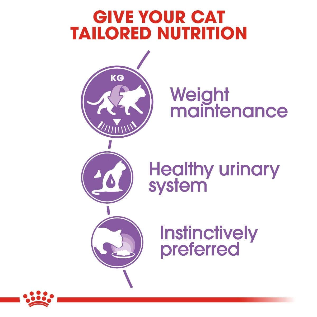 Royal Canin Sterilised Wet Food Pouch in Jelly 85g