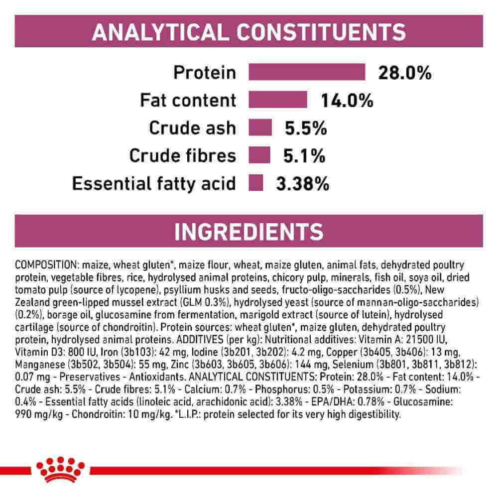 Royal Canin Veterinary Health Nutrition Early Renal S/O Dry Cat Food 1.5kg