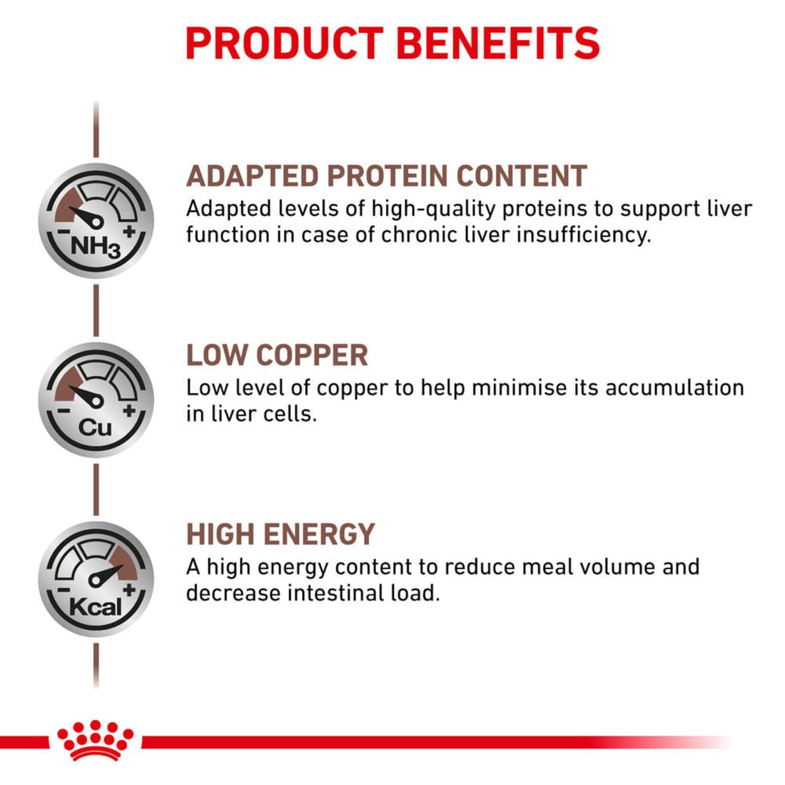 Royal Canin Veterinary Health Nutrition Hepatic S/O Dry Cat Food 2kg