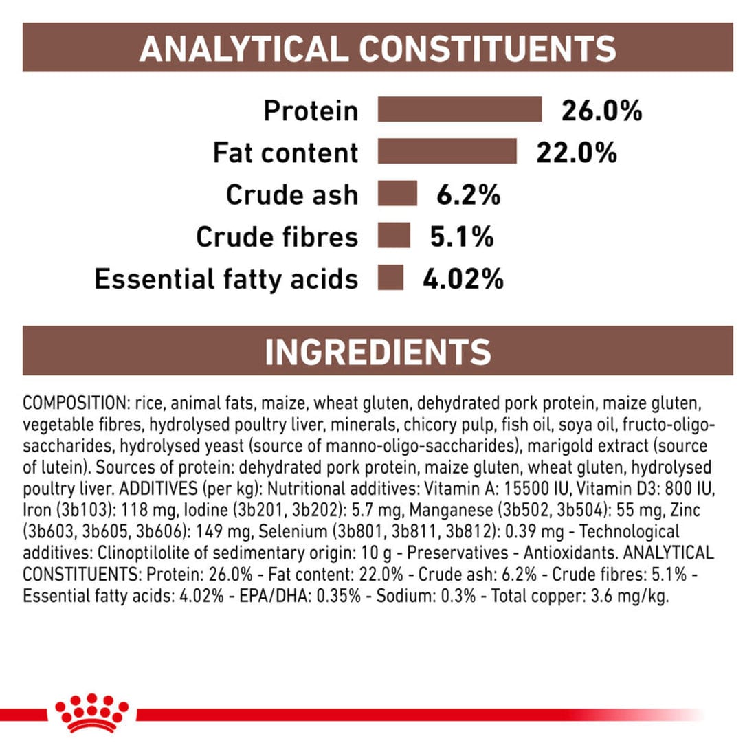 Royal Canin Veterinary Health Nutrition Hepatic S/O Dry Cat Food 2kg