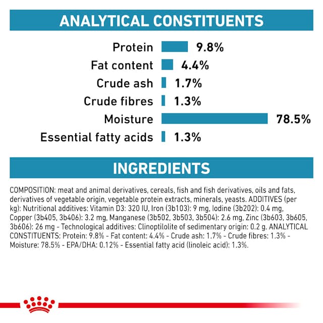 Royal Canin Veterinary Health Nutrition Skin & Coat S/O Pouch in Gravy 85g