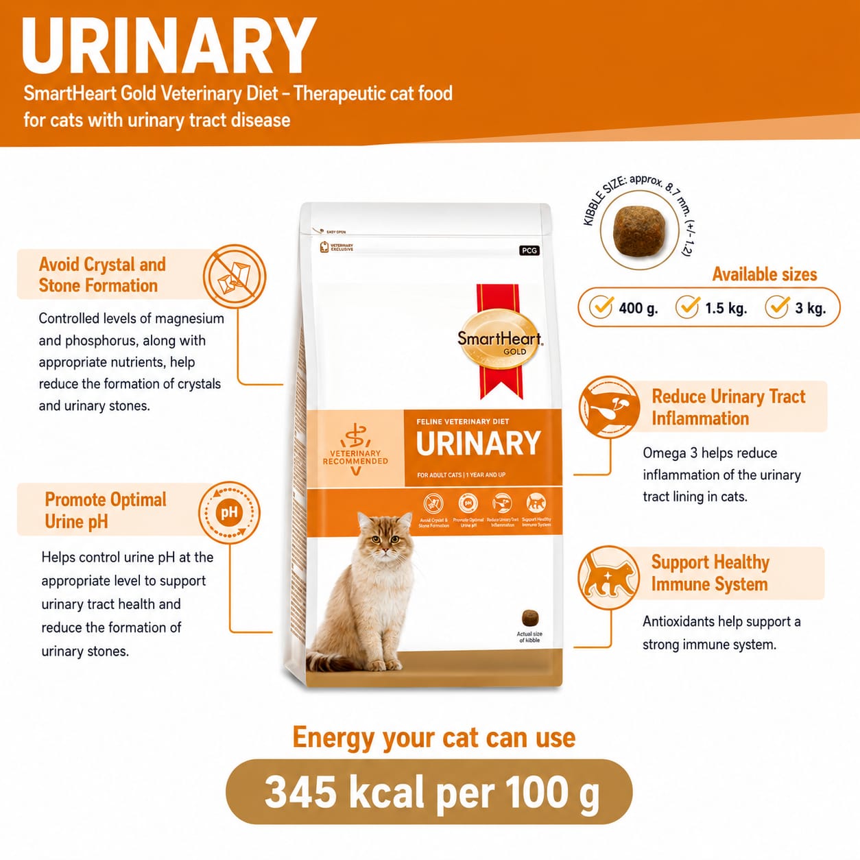 SmartHeart Gold Feline Veterinary Diet Urinary Dry Cat Food for Adult Cat