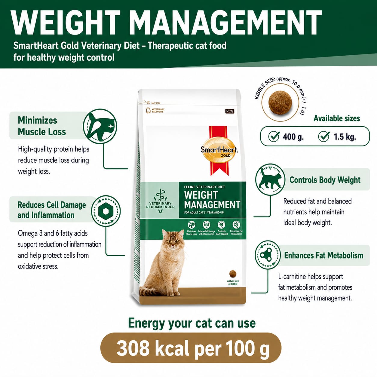 SmartHeart Gold Feline Veterinary Diet Weight Management Dry Cat Food for Adult Cat