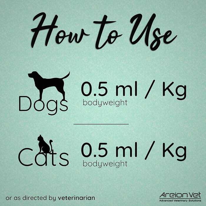 AreionVet CariSyp Syrup Platelet Booster & Hematinic for Dogs and Cats 200ml
