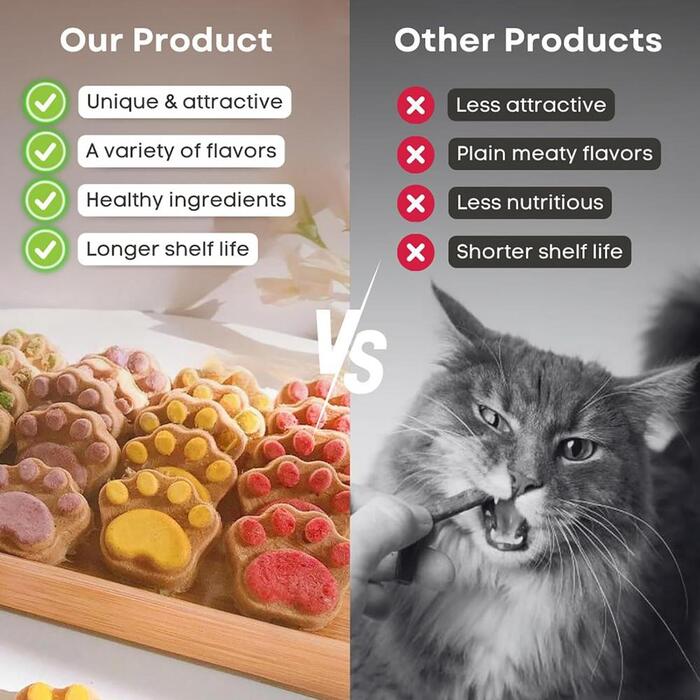 1pcs Cat Paw Cakes / Cat Snacks Freeze-Dried  Kittens & Adult Cats Raw Bone Meat Chicken Fruits and Vegetables Individually Packed 4.5g