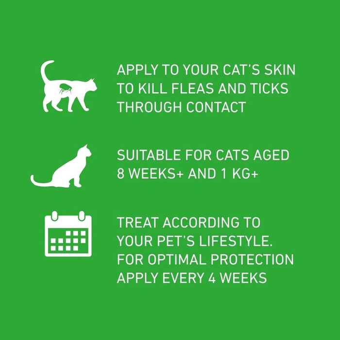 FRONTLINE Plus Spot On for Cats - Flea and Tick Protection- 1 Pipette