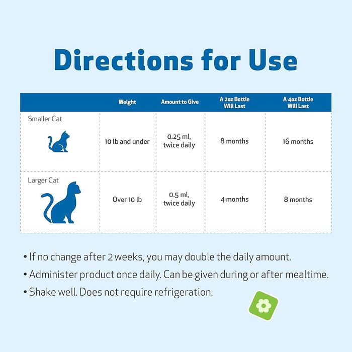 Pet Wellbeing Kidney Support Gold for Cats 118 ml