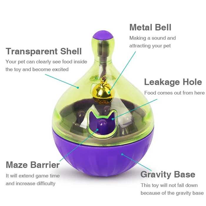 Interactive Cat Toy Shaking IQ Treat Ball Smarter Pet Toys Food Ball Food Dispenser For Cats Playing Training Balls