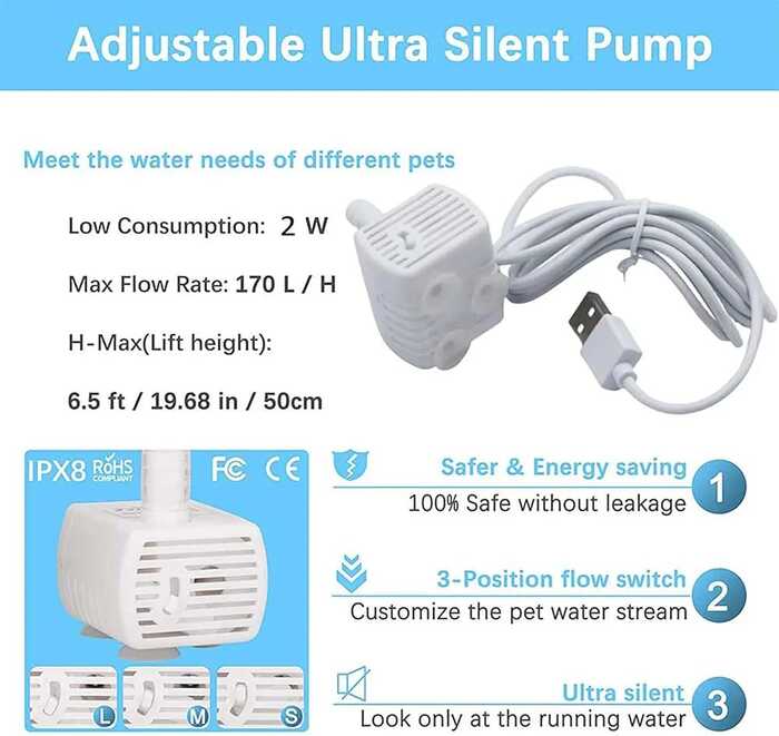 Water Fountain Replacement Water Fountain Pump White Color for (Moder B)