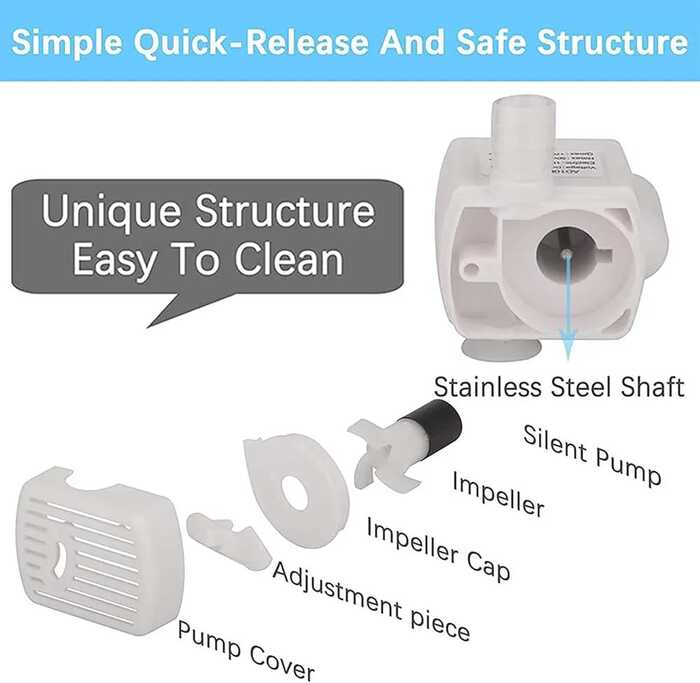 Water Fountain Replacement Water Fountain Pump White Color for (Moder B)