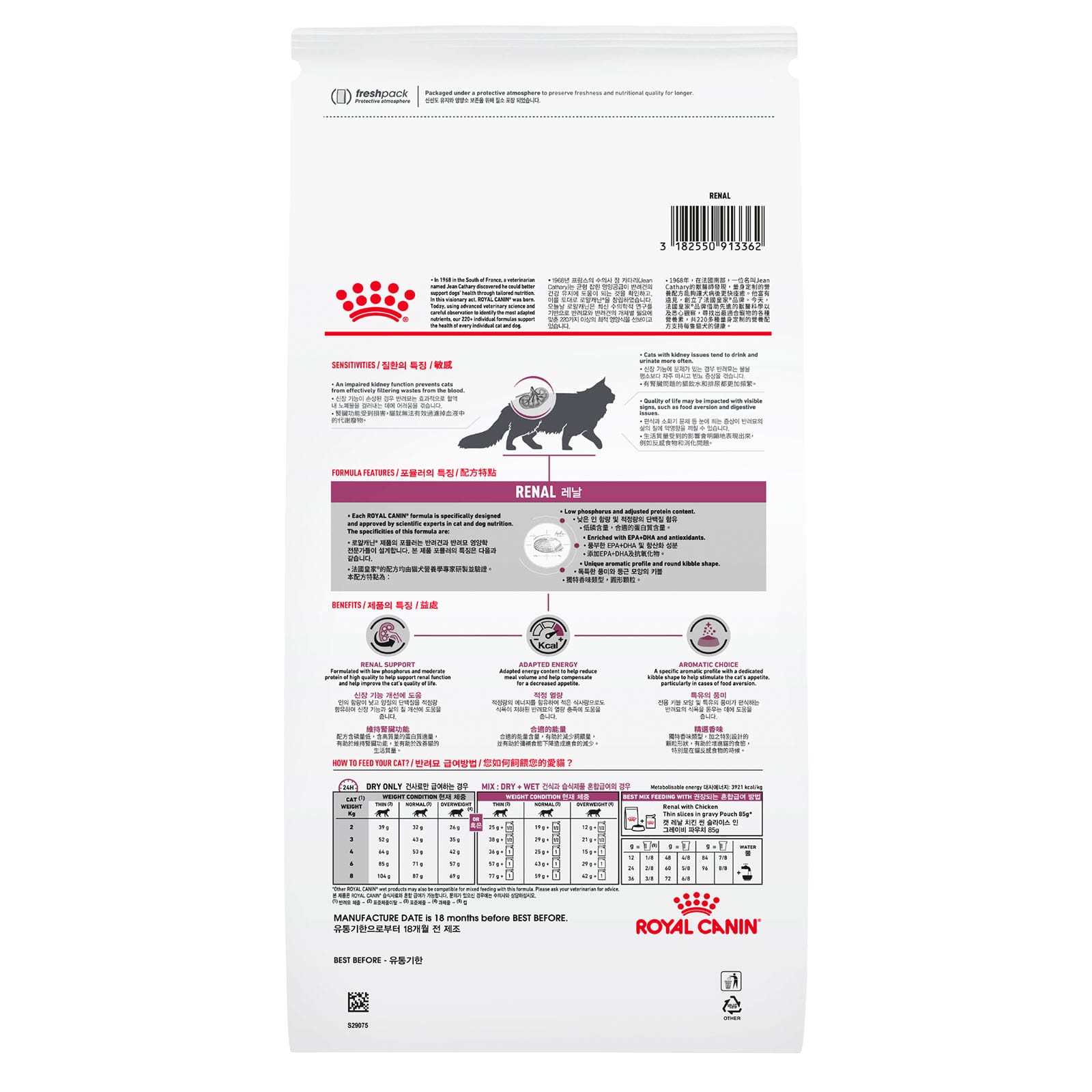 Royal Canin Veterinary Diet Renal Dry Cat Food 2kg