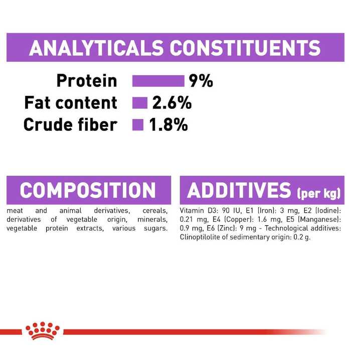 Royal Canin Sterilised in Gravy Wet Cat Food 85g