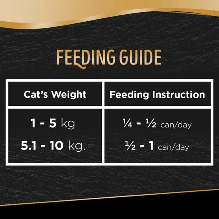 Sheba Succulent Chicken Breast Can Cat Food 85g
