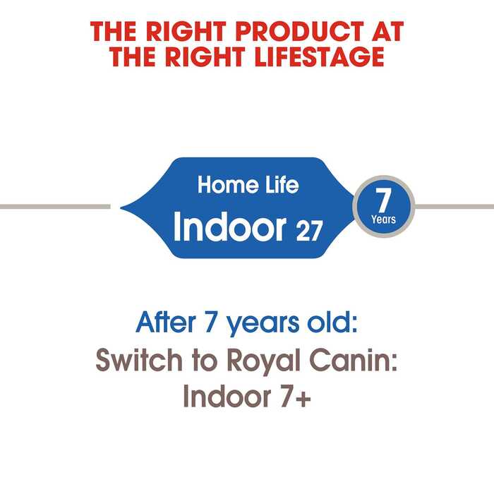 Royal Canin Home Life Indoor 27 Adult Dry Cat Food 400g