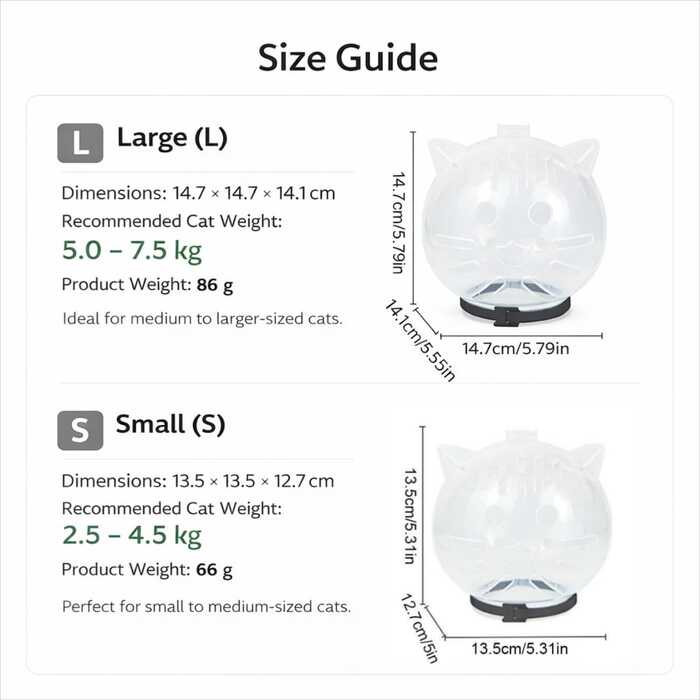 Cat Anti-Bite Headcover Breathable Helmet Protective Cats Prevent Biting Transparent Head Shield for Grooming