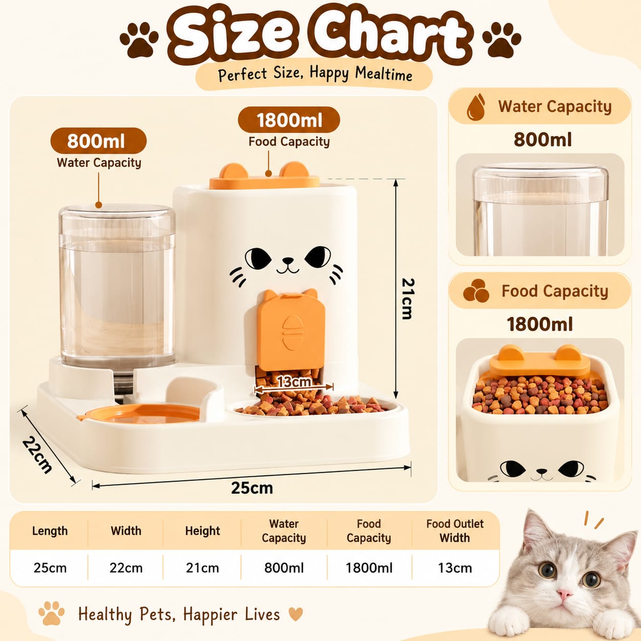 Cat Ear Design 2-in-1 Food & Water Dispenser for Cats & Dogs
