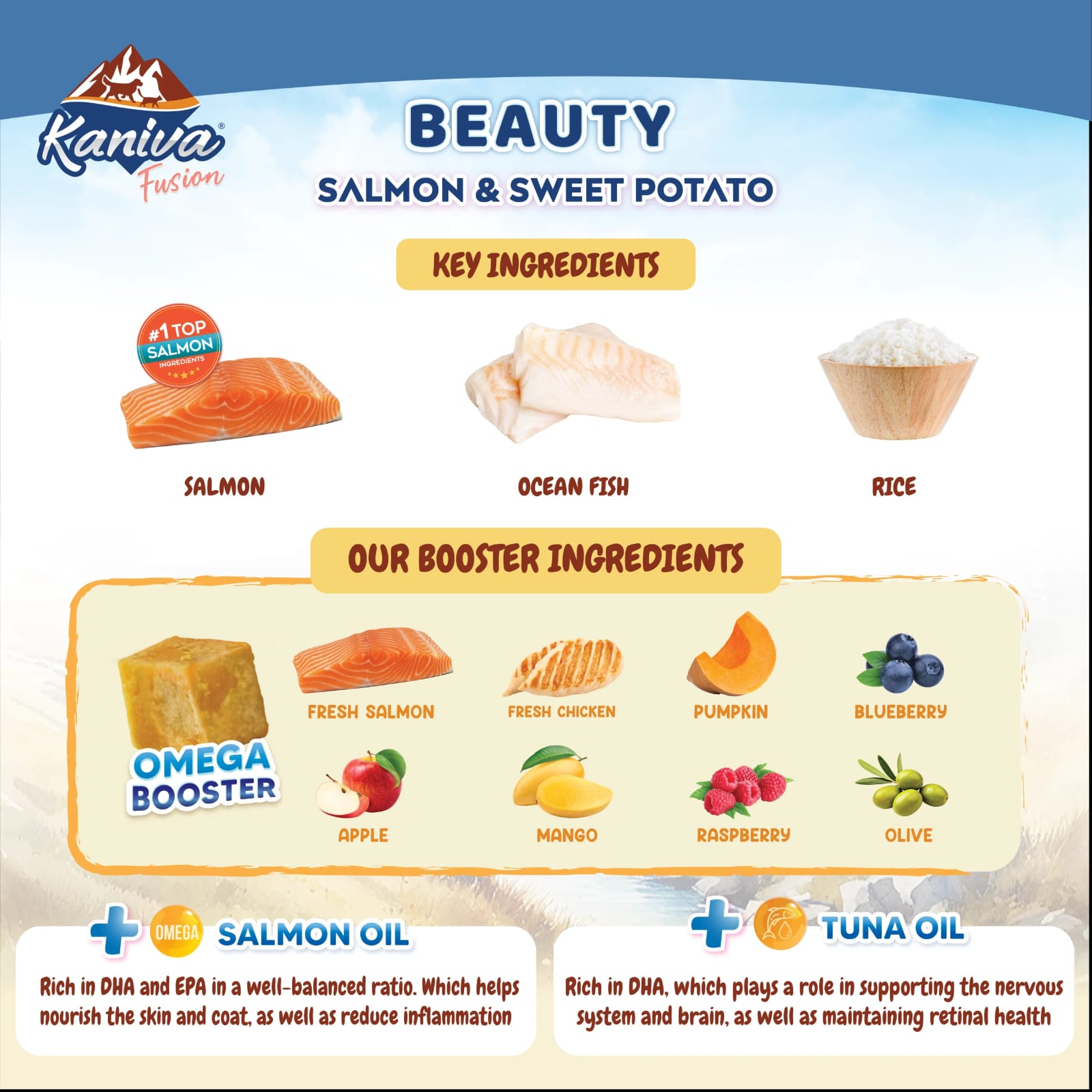 Kaniva Fusion Beauty (Skin & Coat) Salmon & Sweet Potato for Adult & kitten