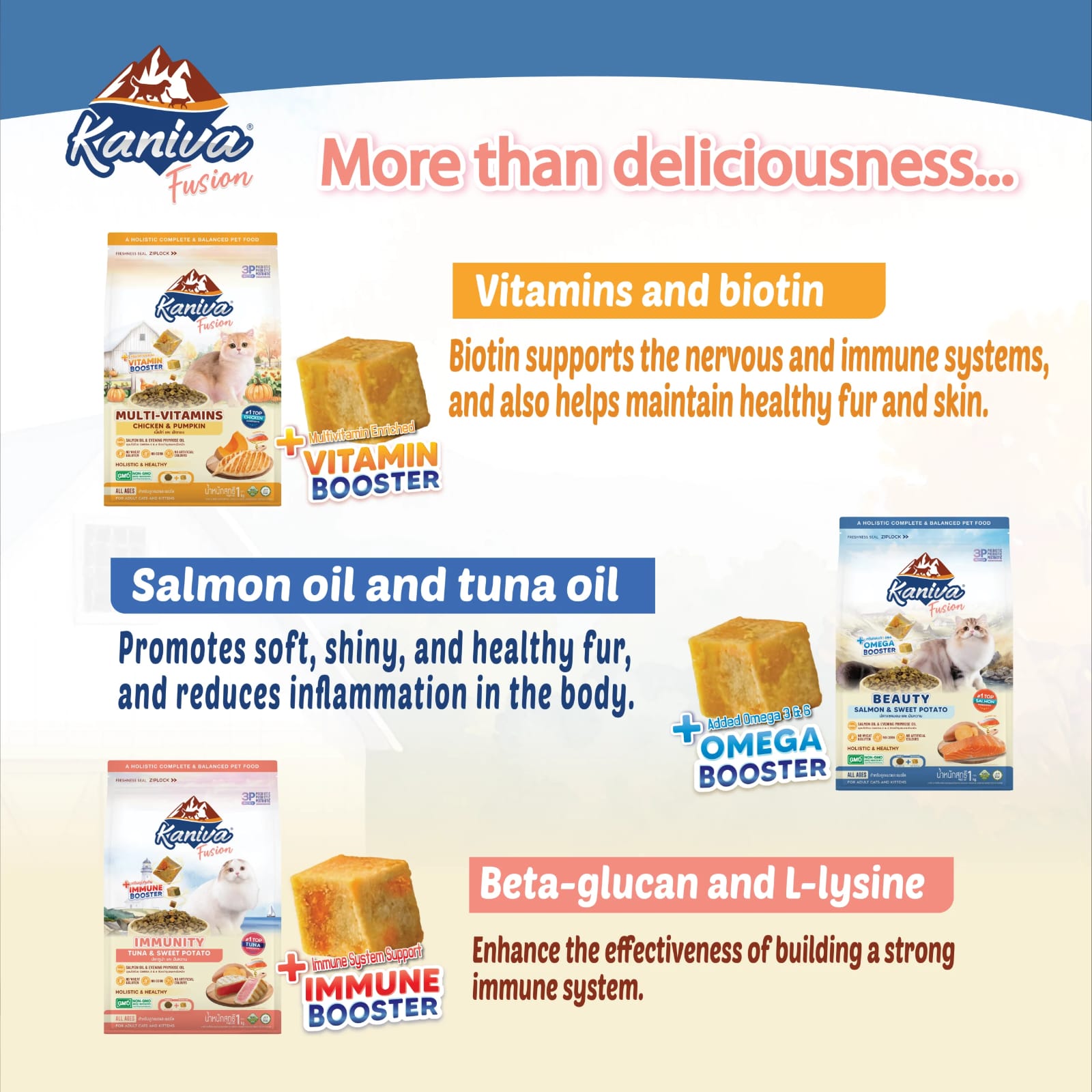 Kaniva Fusion Beauty (Skin & Coat) Salmon & Sweet Potato for Adult & kitten