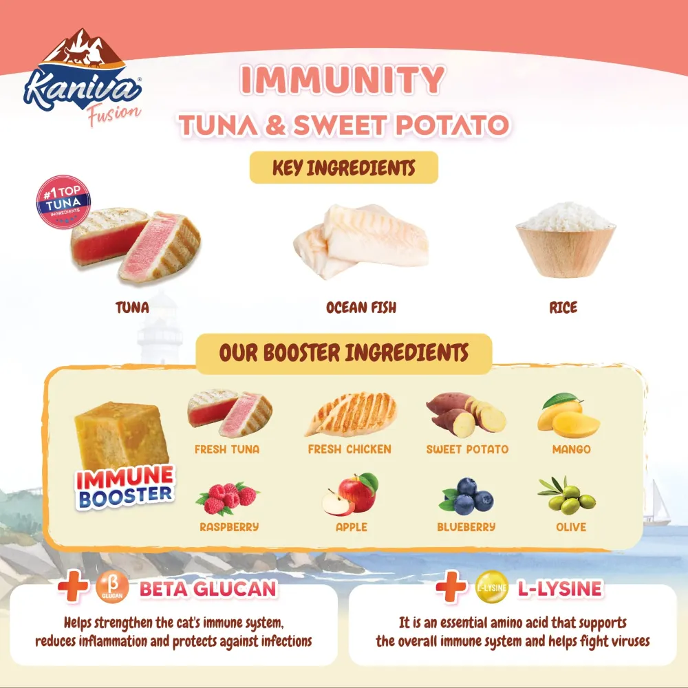 Kaniva Fusion Immunity (Digestive Care) Tuna & Sweet Potato for Adult & kitten