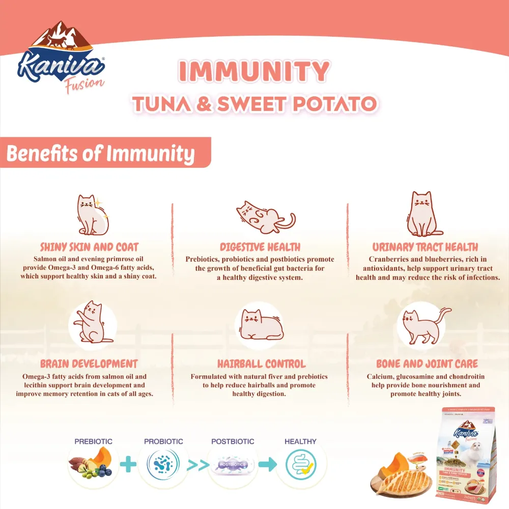 Kaniva Fusion Immunity (Digestive Care) Tuna & Sweet Potato for Adult & kitten