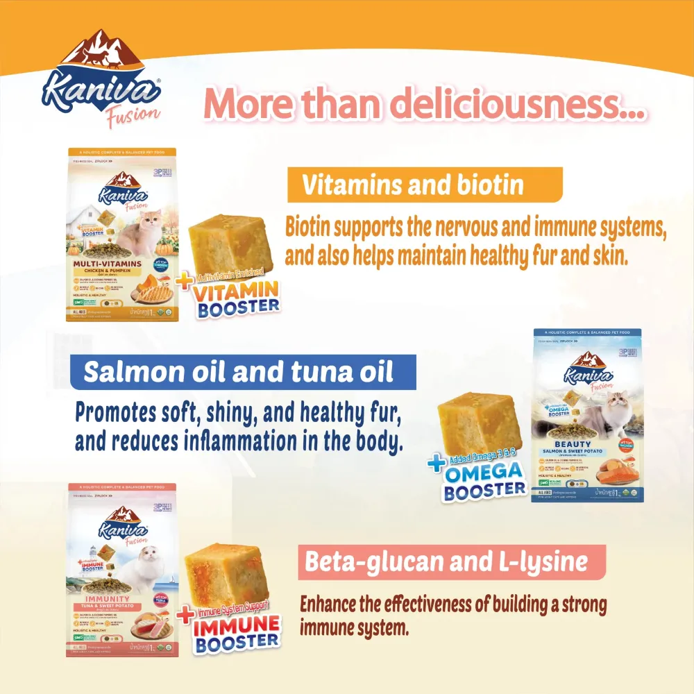 Kaniva Fusion Multivitamins Chicken & Pumpkin for Adult & kitten
