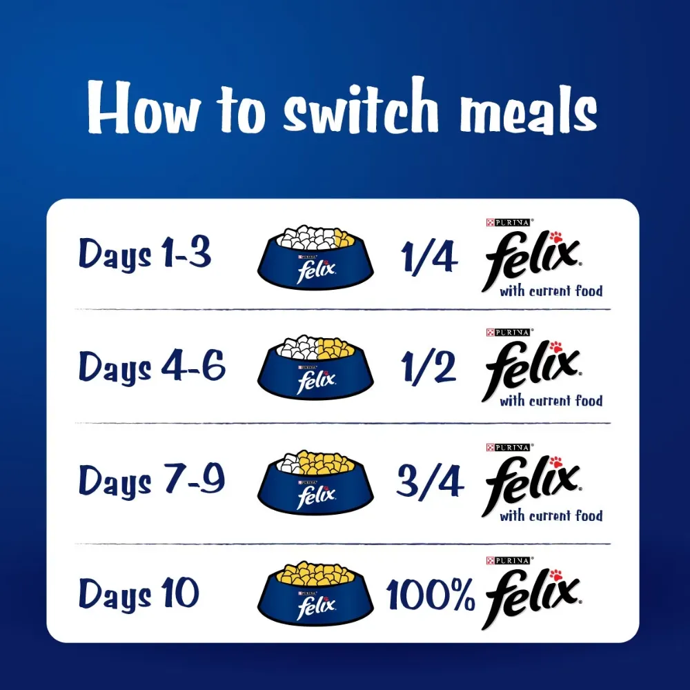 Purina Felix Adult Cat Pouch Chicken in Jelly 85g