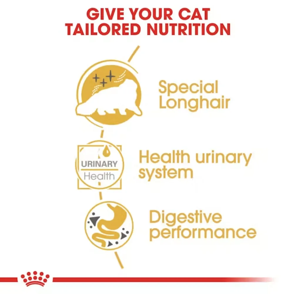Royal Canin Persian Adult Loaf Pouch Food for Adult Cat 85g